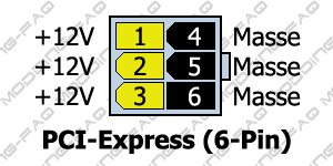 6_PCI-Express_(6-Pin).gif