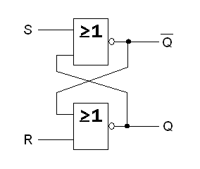 Im Inneren eines RS-FlipFlops